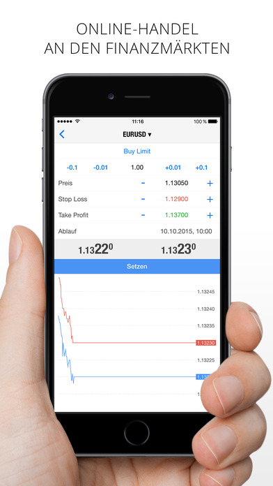 Forex metatrader 4 mac