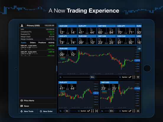 Free forex widget for website