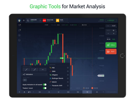 Binary options iq app
