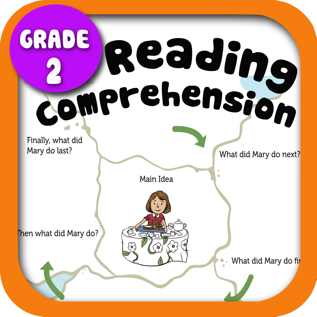 Grade 2 Reading Comprehension Worksheets Wendelina