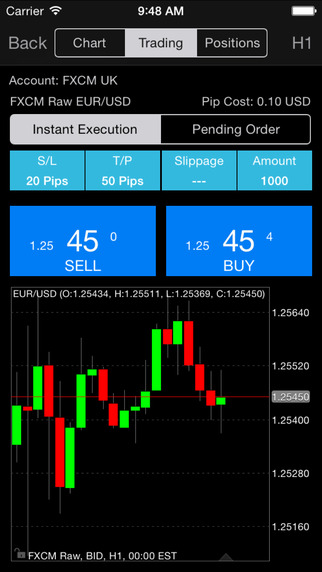 I want to learn how to trade options