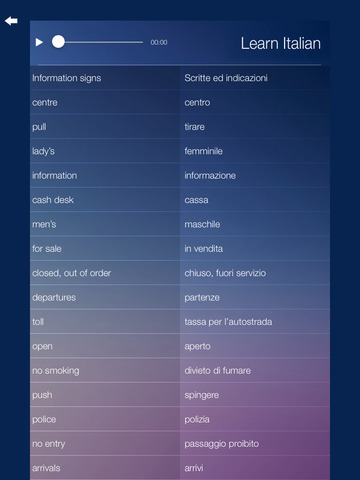 Learn Italian Fast And Easy Learn To Speak Italian Language Audio Phrasebook And Dictionary App For Beginners Ipa Cracked For Ios Free Download