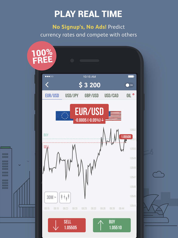 Forex trading game