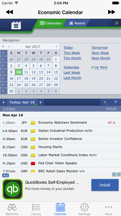Forex itunes