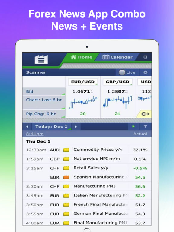 Forex factory calendar android app
