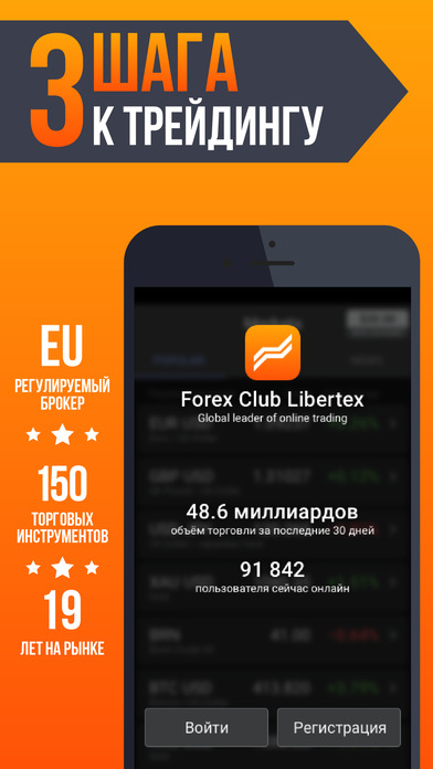forex club app