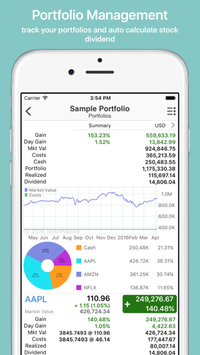 Stock options app