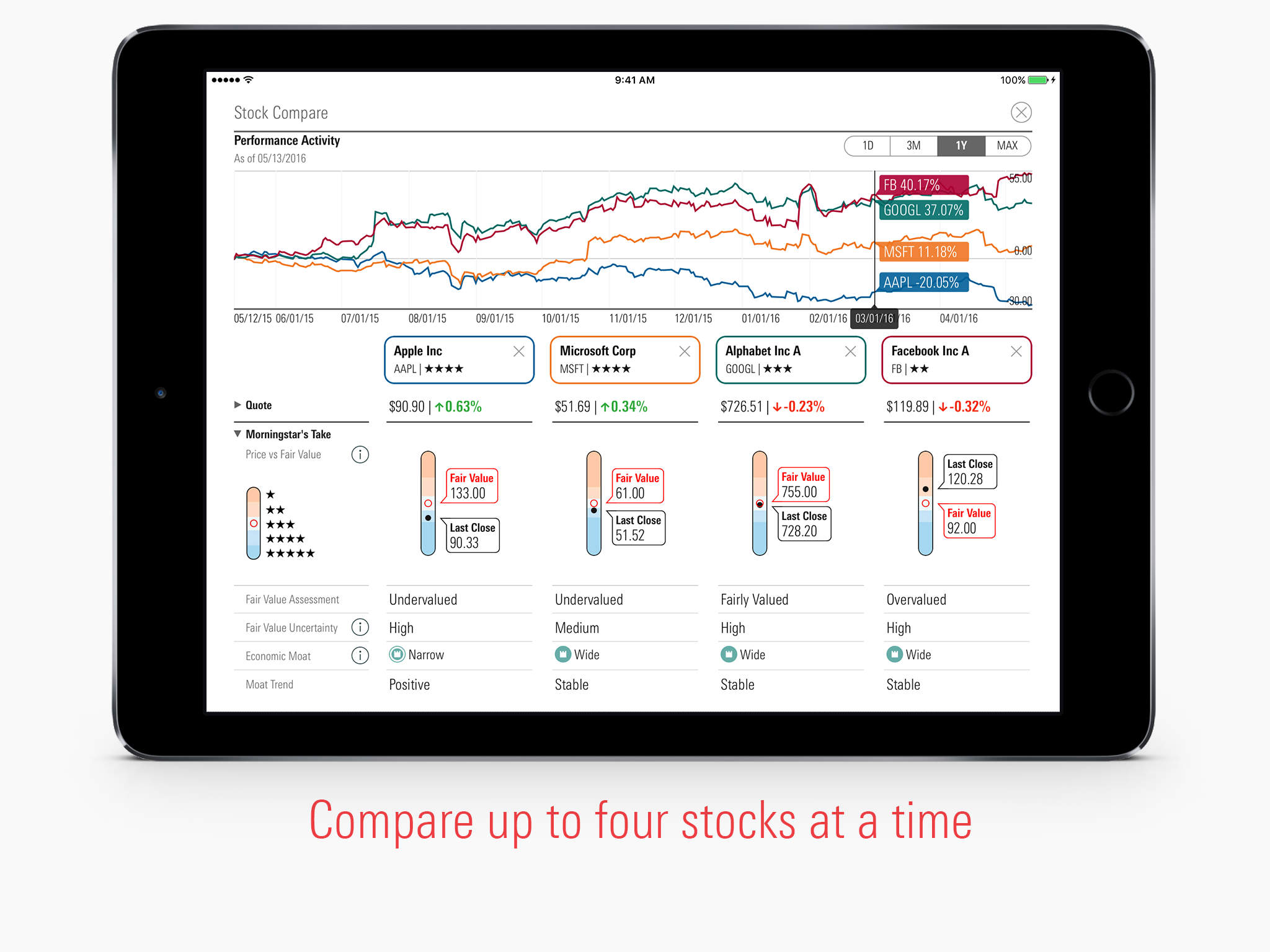 Morningstar for Advisors℠ screenshot-4