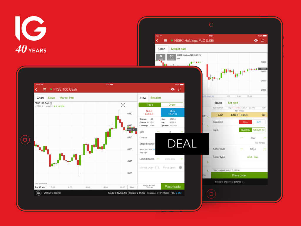 Forex cfd difference