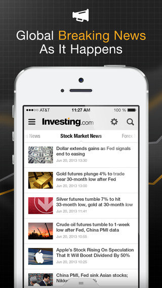 Stocks forex futures & news apk