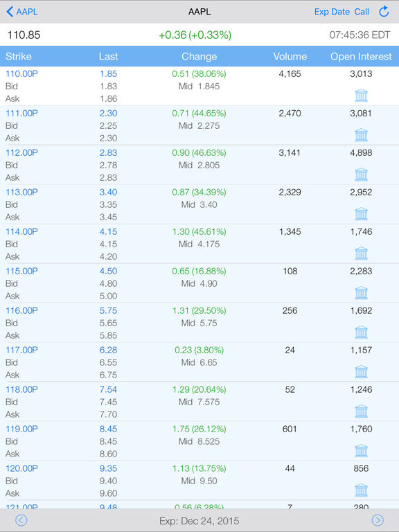 Stock options tracking app