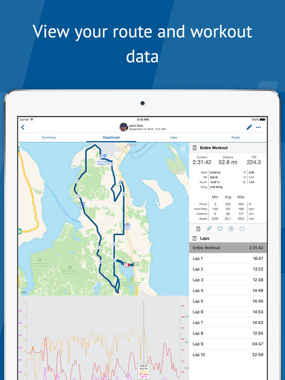Trainingpeaks coupon code