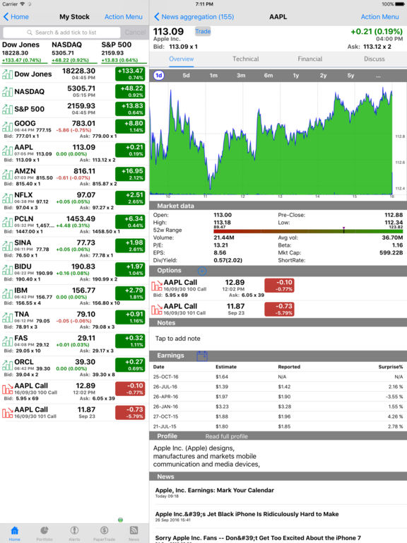 Stock options tracking app